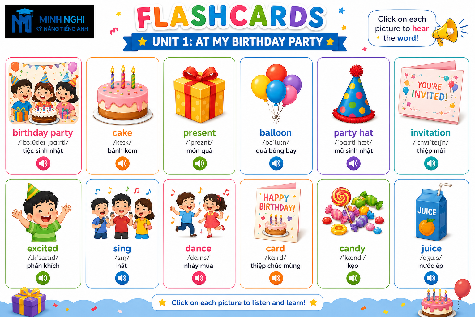 Flashcards Unit 1 Birthday Party
