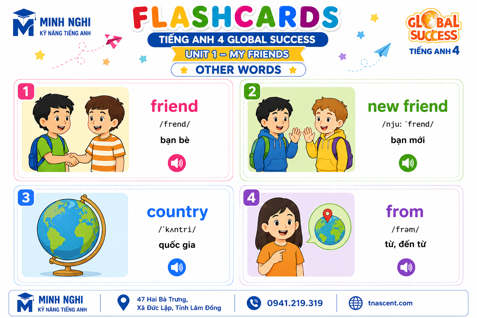 Flashcards Unit 1 My Friends Other Words Tiếng Anh 4