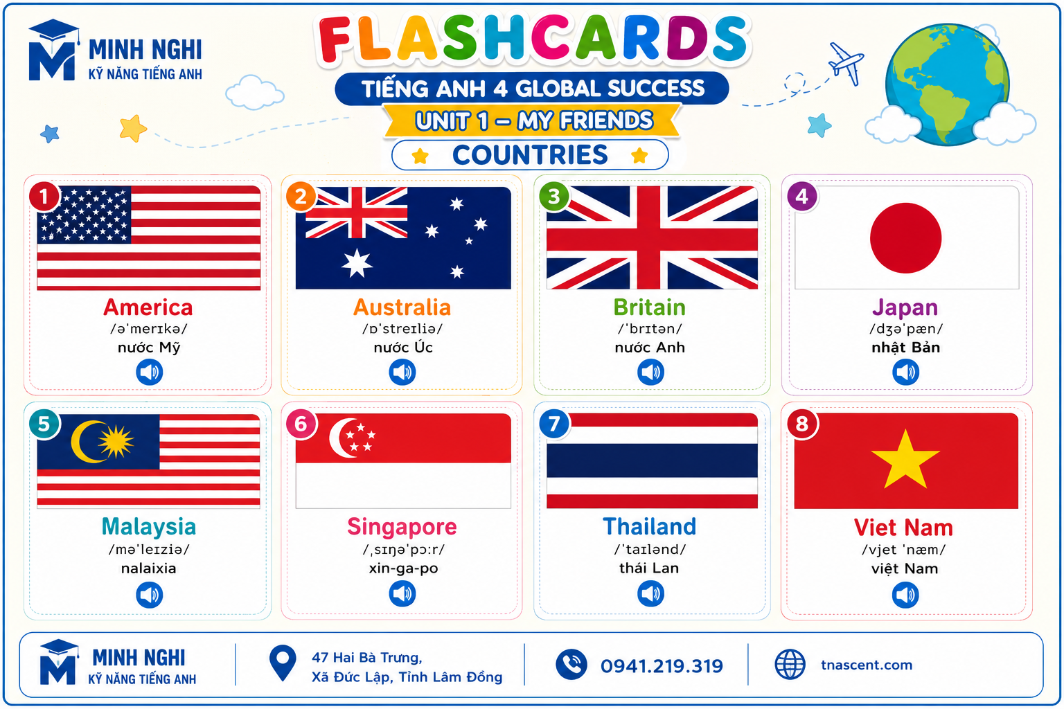 Flashcards Unit 1 My Friends Countries Tiếng Anh 4