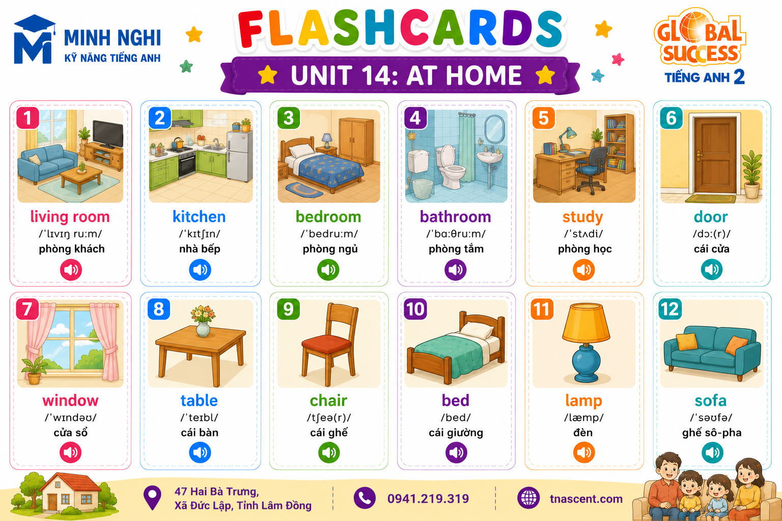 Flashcards Unit 14 Global Success