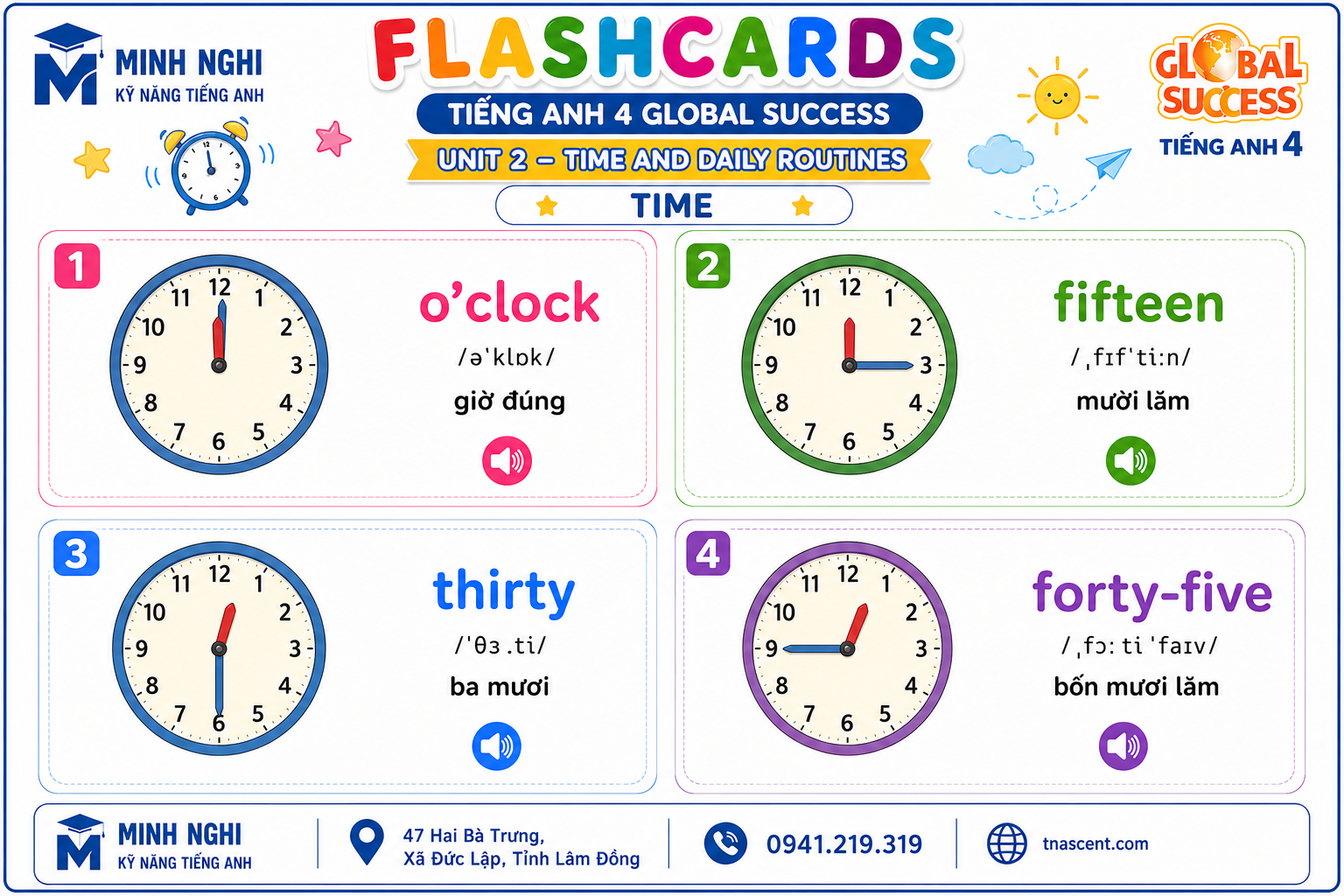 Flashcards Unit 2 Time Tiếng Anh 4