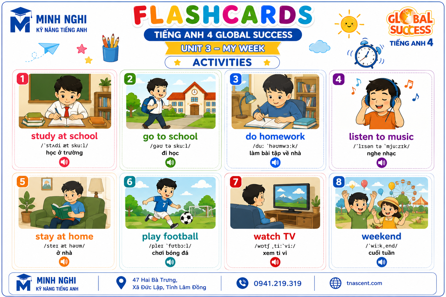 Flashcards Unit 3 Activities Tiếng Anh 4