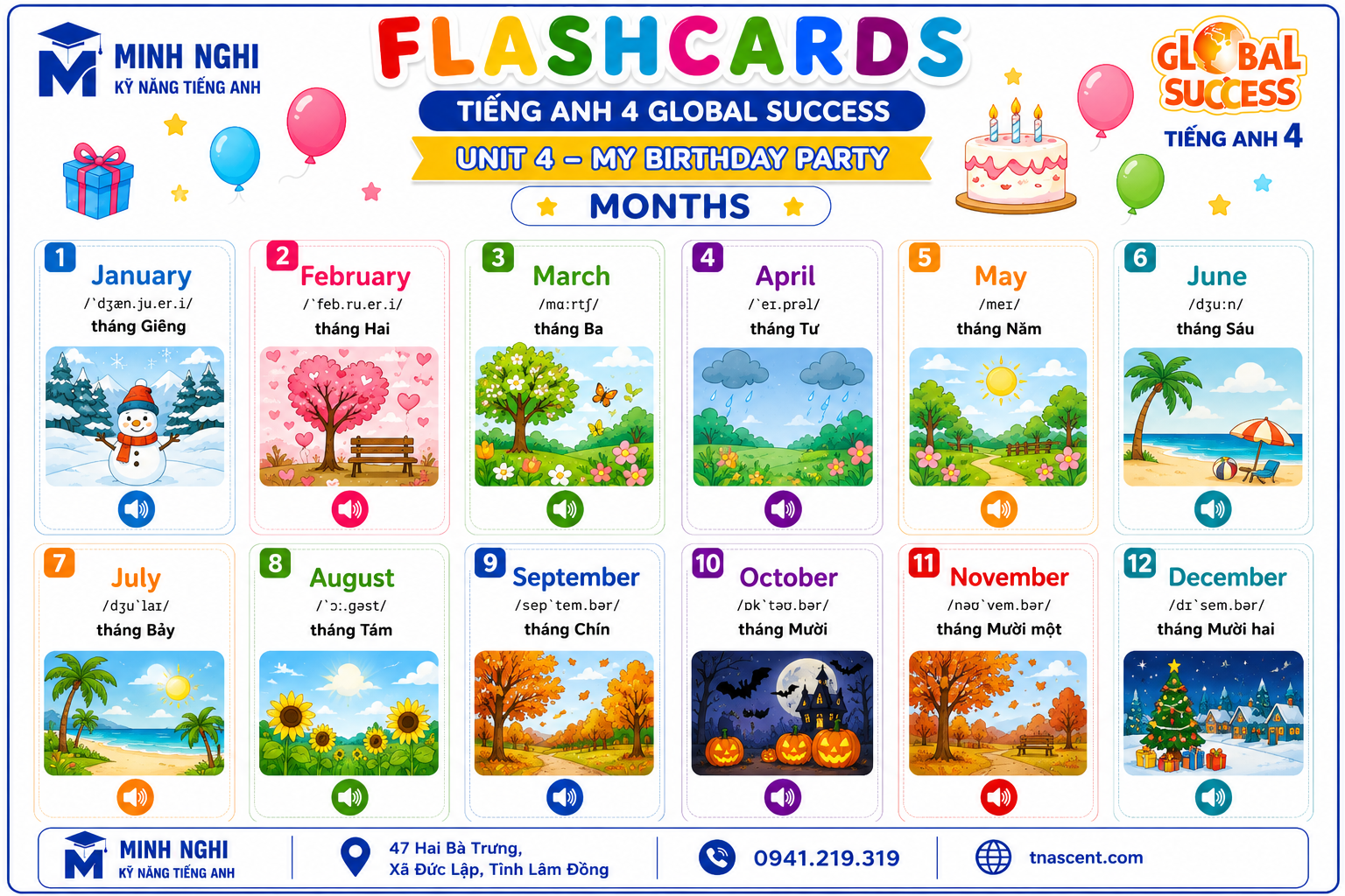 Flashcards Unit 4 My Birthday Party Months Tiếng Anh 4