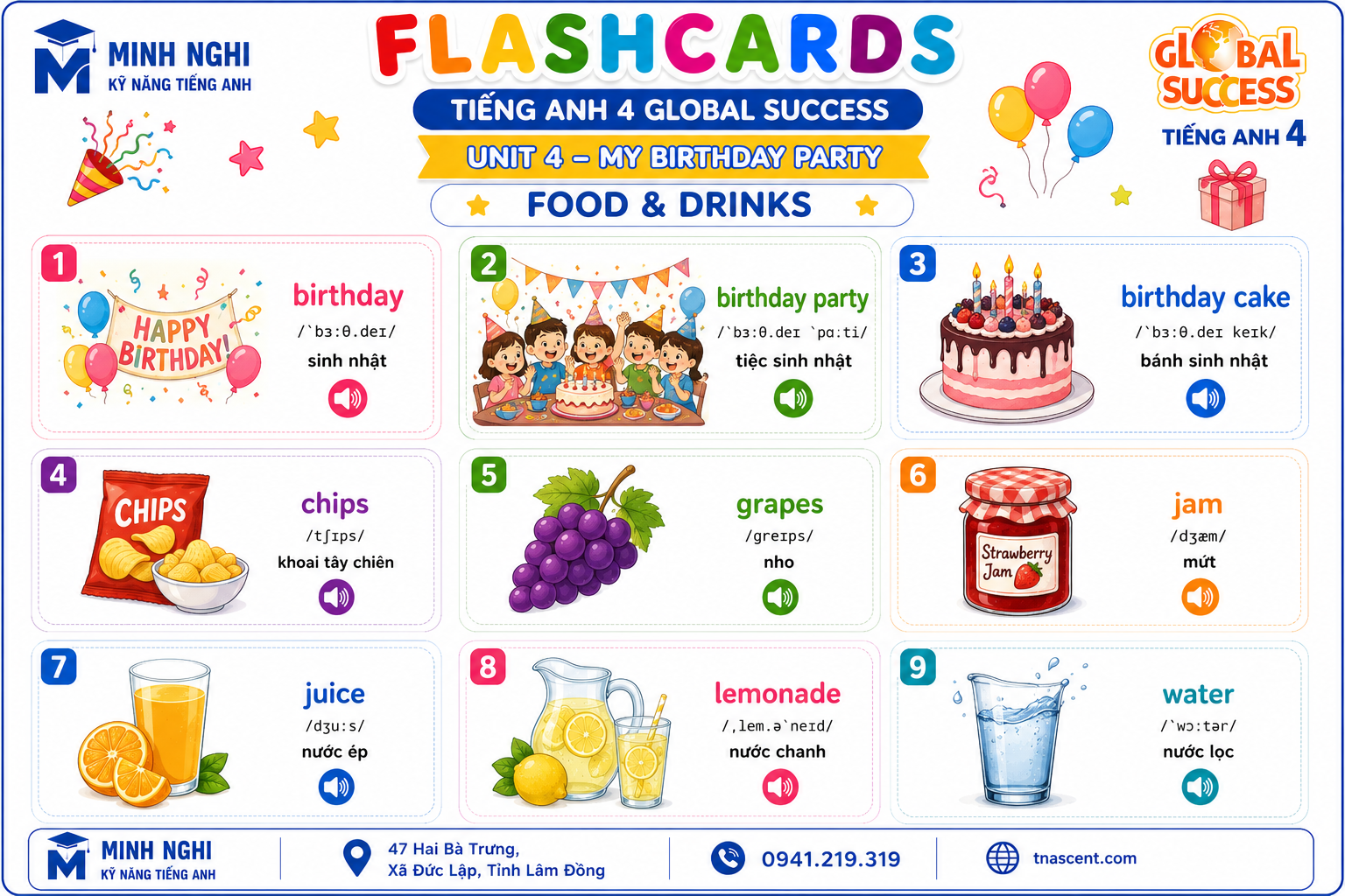 Flashcards Unit 4 My Birthday Party Food and Drinks Tiếng Anh 4