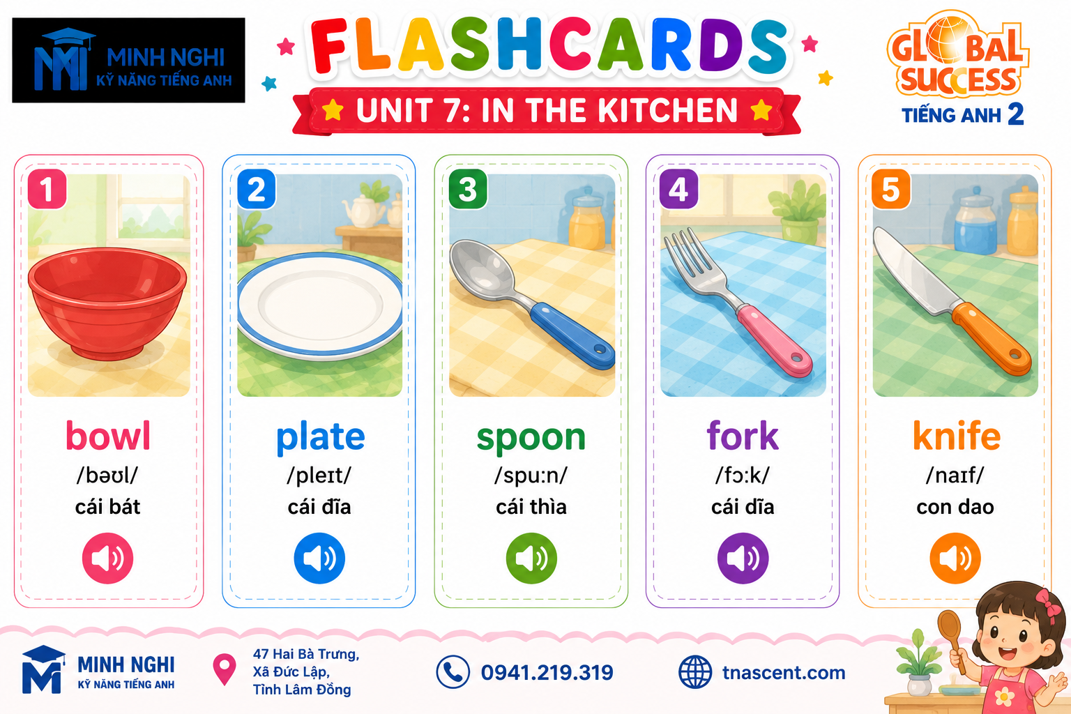 Flashcards Unit 7 Kitchen