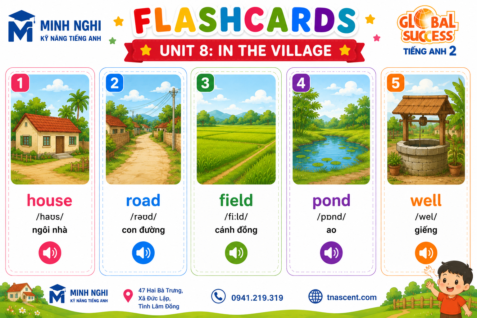 Flashcards Unit 8 Village
