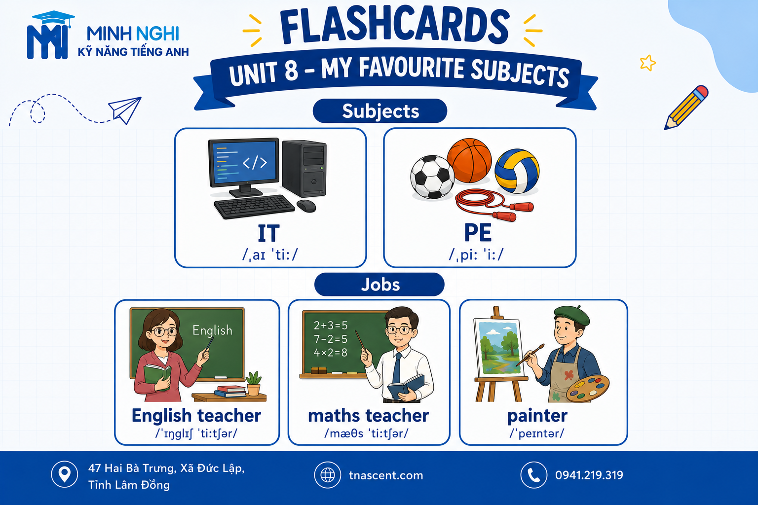 Flashcards Unit 8 My Favourite Subjects - Subjects and Jobs