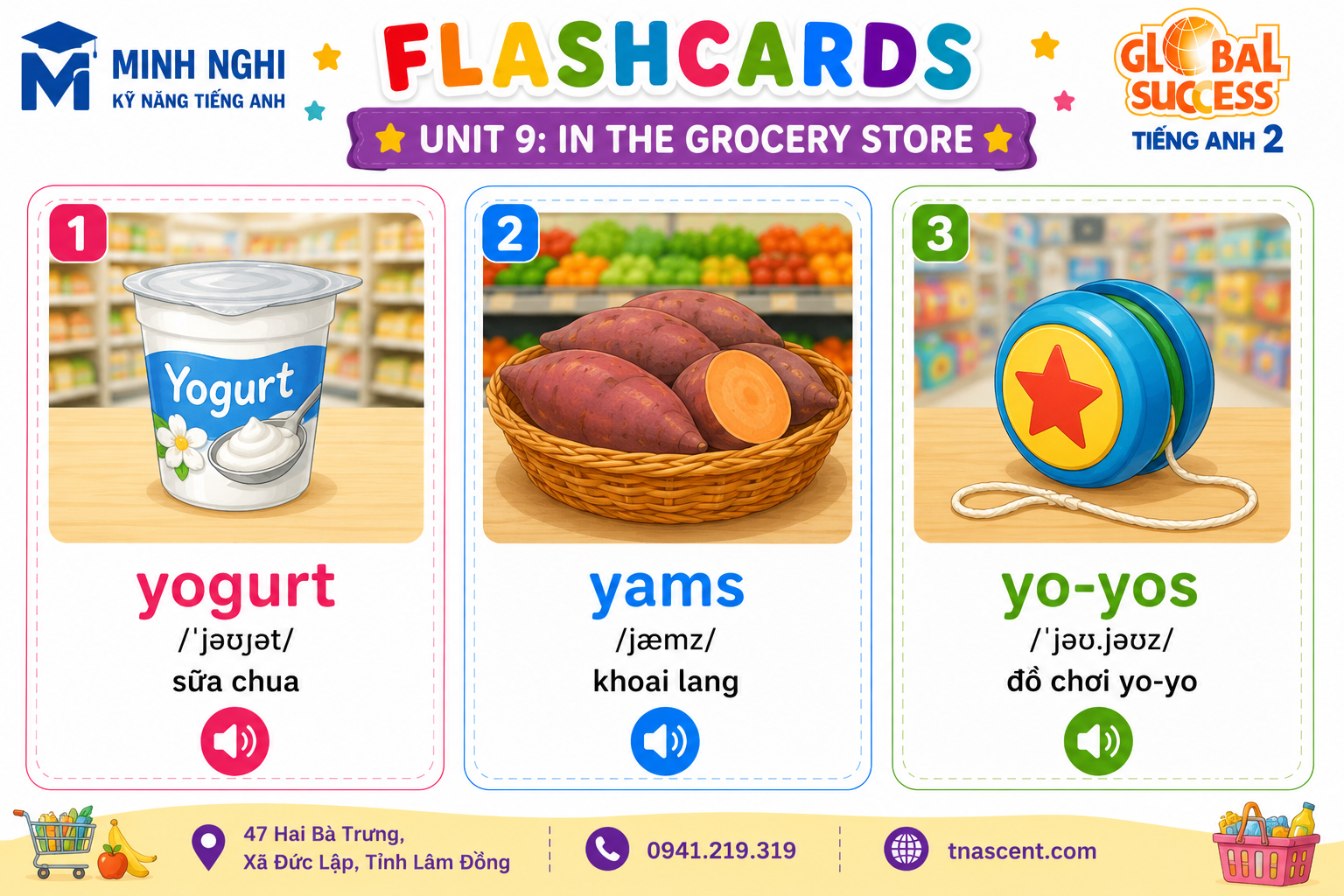 Flashcards Unit 9 Grocery Store