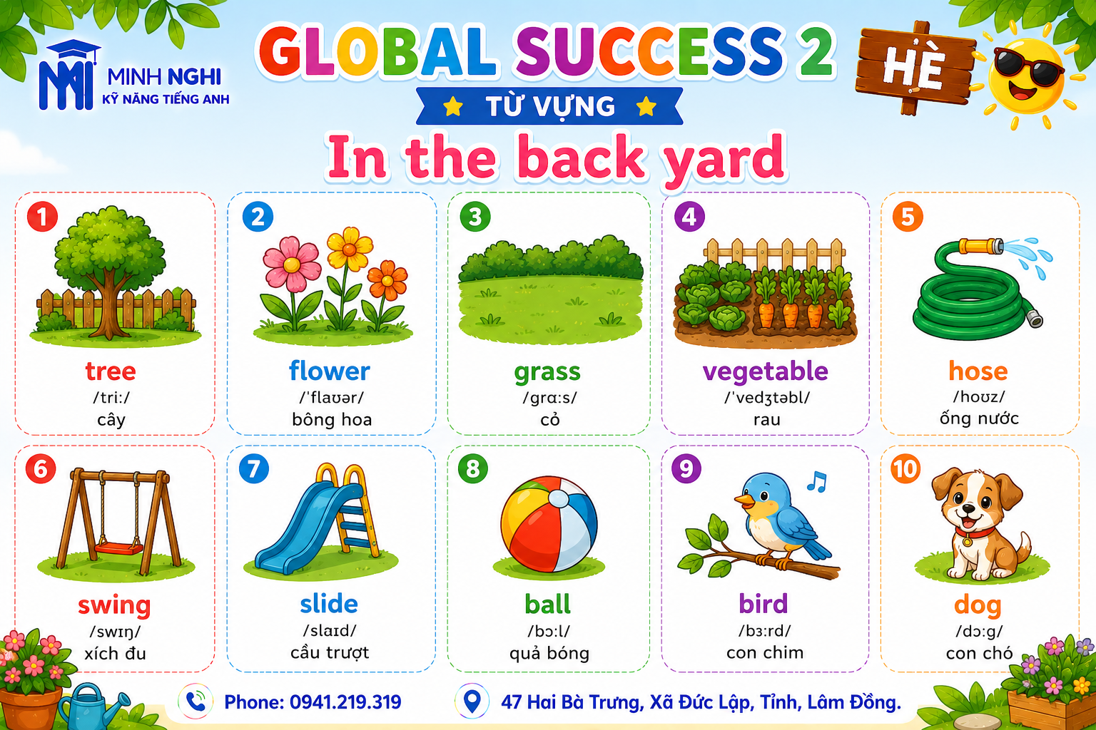 Flashcards Global Success 2 Hè In the back yard